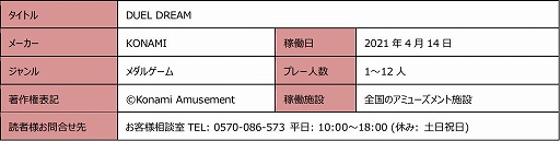 画像ギャラリー No.004のサムネイル画像 / ビンゴゲーム「DUEL DREAM」が全国のアミューズメント施設で順次稼働開始