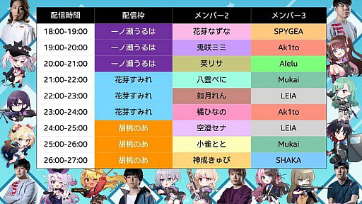 ���������꡼ No.002�Υ���ͥ������ / DeToNator�Ȥ֤����ݤá�����DeToNator���֤����ݤá� U25������ Presented by GALLERIA�פ�4��17������