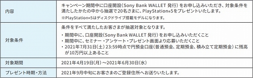 画像ギャラリー No.001のサムネイル画像 / ソニー銀行,合計50名にPlayStation 5が当たる“新生活応援キャンペーン”を実施