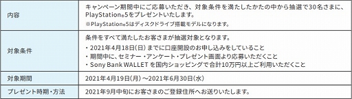 画像ギャラリー No.002のサムネイル画像 / ソニー銀行,合計50名にPlayStation 5が当たる“新生活応援キャンペーン”を実施