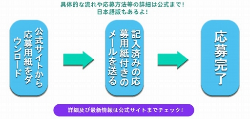 ꡼ No.003Υͥ / 襫ॺ3ܡɥǥ󥳥ƥȡפαդ718ޤǼ»