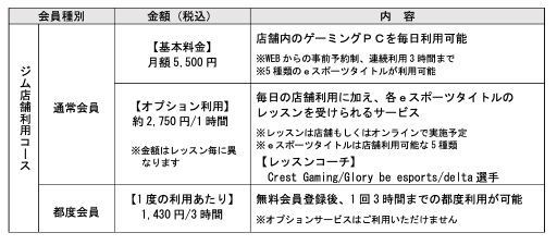 ���������꡼ No.005�Υ���ͥ������ / ��۲�����Ρ�e���ݡ��ĥ�����ֱ���ʥŹ��5��19���˥����ץ�