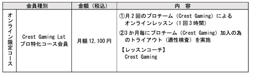 ���������꡼ No.006�Υ���ͥ������ / ��۲�����Ρ�e���ݡ��ĥ�����ֱ���ʥŹ��5��19���˥����ץ�