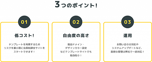 ���������꡼ No.003�Υ���ͥ������ / e���ݡ��ĥ�����SUSANOO GAMING8����FaveConnect�פ���Ѥ����Ŀͥ��ݥ󥵡�����֡�YASHIRO�ɤ���