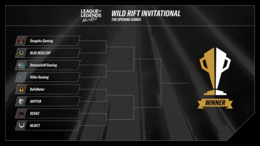 Sengoku GamingפΥ磻ɥե礬WILD RIFT INVITATIONAL -THE OPENING GAMES-ͥ