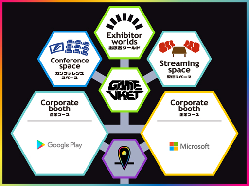 ���������꡼ No.002�Υ���ͥ������ / 4��29�����鳫�Ť����VR���٥�ȡ�GameVketZERO�פν�Ÿ��������������楤�٥�Ȥ�ȯɽ