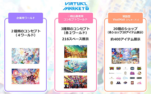 ���������꡼ No.002�Υ���ͥ������ / VR���٥�ȡ֥С������ޡ����å�6�ס����̽�Ÿ���罸����������