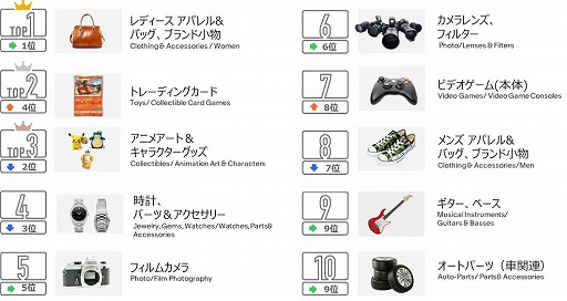 ���������꡼ No.006�Υ���ͥ������ / �����٥�������ѥ�TCG����Ը�����YouTube���Ȥ򳫻ϡ�5��26���ˤϥݥ���󥫡���������祦���ӥʡ���