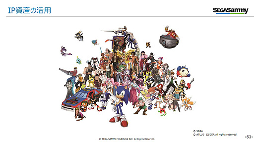 画像ギャラリー No.006のサムネイル画像 / セガ,休眠中のものを含むIPを精査しリメイクやリマスター,リブートを展開する方針。「クレイジータクシー」や「ナイツ」など12の名前が挙がる