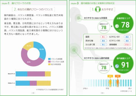 ���������꡼ No.005�Υ���ͥ������ / Ĳ��ٶݤ򸦵椹���AuB�ʥ����֡ˡפ������å���e���ݡ��Ĥ��쥢�������Ԥȥ��ݡ��ȷ��������