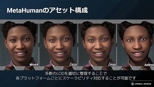 ꡼ No.003 | ¼¤Υꥢʥ饯򼫺ߤMetaHumanײο