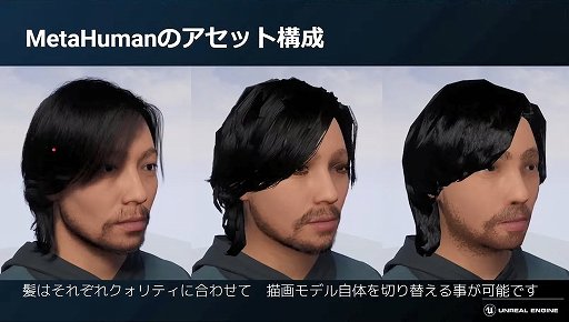 ꡼ No.004 | ¼¤Υꥢʥ饯򼫺ߤMetaHumanײο