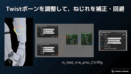 ꡼ No.015 | ¼¤Υꥢʥ饯򼫺ߤMetaHumanײο