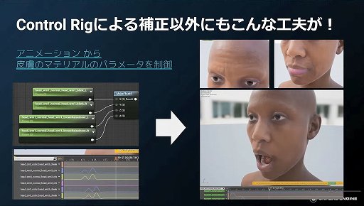 ꡼ No.018 | ¼¤Υꥢʥ饯򼫺ߤMetaHumanײο