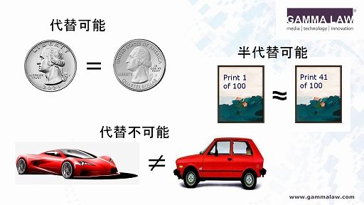 画像ギャラリー No.003のサムネイル画像 / NFTの法的リスクを解説した,JOGAのオンラインセミナー「トークンの抵抗:ゲーム内のNFTに対する規制課題を克服する」をレポート