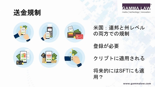 画像ギャラリー No.017のサムネイル画像 / NFTの法的リスクを解説した,JOGAのオンラインセミナー「トークンの抵抗:ゲーム内のNFTに対する規制課題を克服する」をレポート