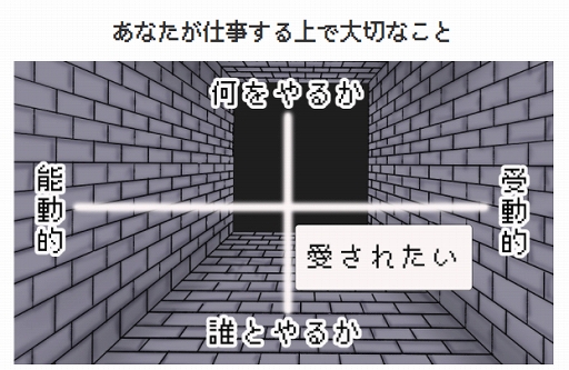 ���������꡼ No.001�Υ���ͥ������ / ��RPG����ֿ��ǡפ���˥塼���롣�����ɲä������Τ�������ꥢ���ɥХ������ο��Ǥ�