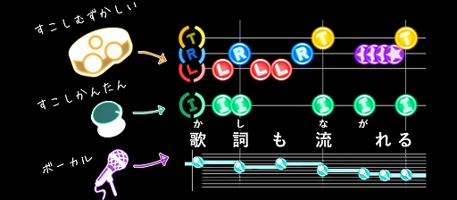 ���������꡼ No.009�Υ���ͥ������ / ���饪���Ȳ�������ͻ�礵�����֥����५�饪���פ�����Ź��6����������á���ॺ����ʤ�ĩ�磻�٥�ȤⳫ��