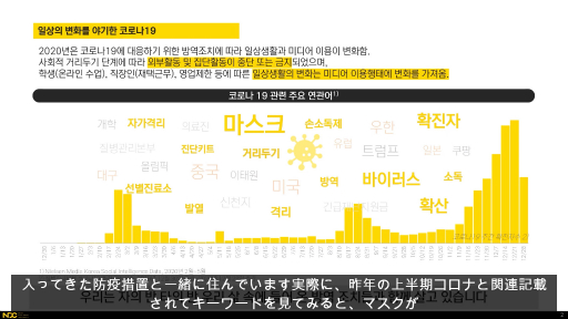 ꡼ No.002Υͥ / NDC21ϥʲҤǿ͡ѤǥϤɤΤ褦Ѳ ˡ륻ˤĴ̤ݡ