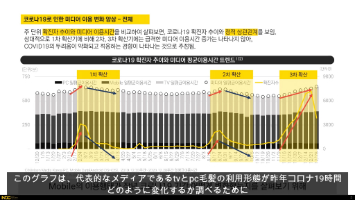 ꡼ No.003Υͥ / NDC21ϥʲҤǿ͡ѤǥϤɤΤ褦Ѳ ˡ륻ˤĴ̤ݡ