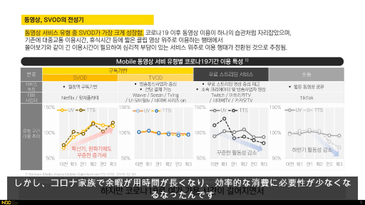 ꡼ No.006Υͥ / NDC21ϥʲҤǿ͡ѤǥϤɤΤ褦Ѳ ˡ륻ˤĴ̤ݡ