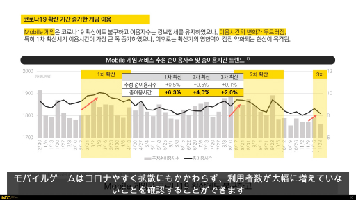꡼ No.007Υͥ / NDC21ϥʲҤǿ͡ѤǥϤɤΤ褦Ѳ ˡ륻ˤĴ̤ݡ