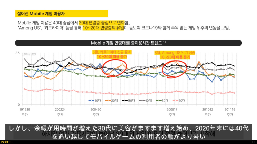 ꡼ No.008Υͥ / NDC21ϥʲҤǿ͡ѤǥϤɤΤ褦Ѳ ˡ륻ˤĴ̤ݡ