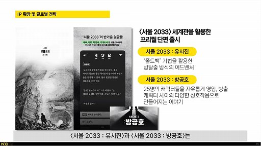 ꡼ No.020 | NDC21ϥեåŻ뤵桤ܼɽ롣ƥȥ١饤֥2033פε