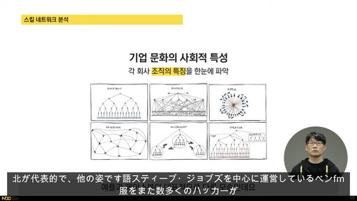 ꡼ No.003Υͥ / NDC21Ʊ褦ʥʤΤˡʤ륹˺ФΤͥåȥѤƮǥʬϤҲ𤹤륻åݡ