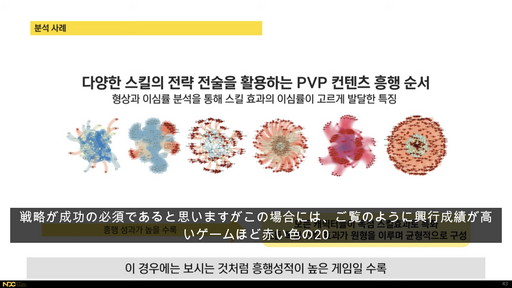 ꡼ No.016Υͥ / NDC21Ʊ褦ʥʤΤˡʤ륹˺ФΤͥåȥѤƮǥʬϤҲ𤹤륻åݡ