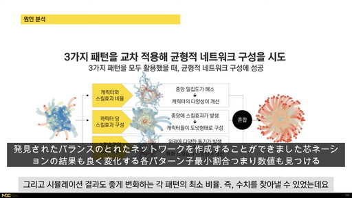 ꡼ No.023Υͥ / NDC21Ʊ褦ʥʤΤˡʤ륹˺ФΤͥåȥѤƮǥʬϤҲ𤹤륻åݡ