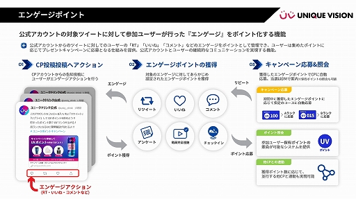 画像ギャラリー No.003のサムネイル画像 / 「ブルーアーカイブ」でTwitterでのユーザーのアクションをポイント化する“エンゲージポイント機能”の第1弾が実施