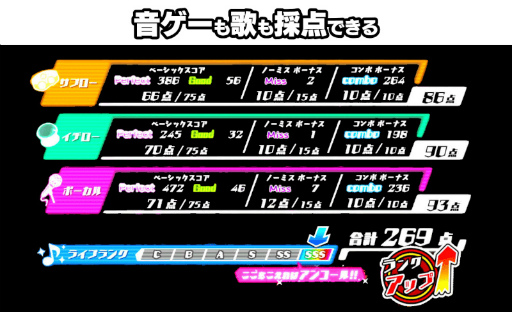 ���������꡼ No.004�Υ���ͥ������ / ���Ϳ��Ǥ�ͷ�Ӥ䤹���ʤä��֥����५�饪���פ����饪�� �����ȡ������塼��4Ź�ޤǤ��Ư����