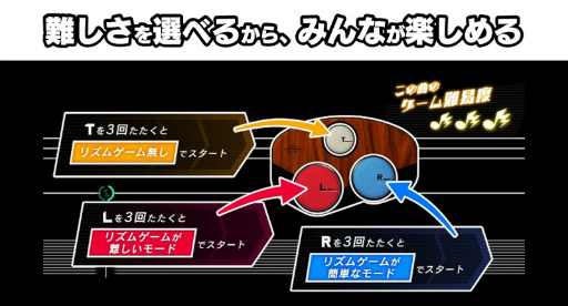 ���������꡼ No.005�Υ���ͥ������ / ���Ϳ��Ǥ�ͷ�Ӥ䤹���ʤä��֥����५�饪���פ����饪�� �����ȡ������塼��4Ź�ޤǤ��Ư����