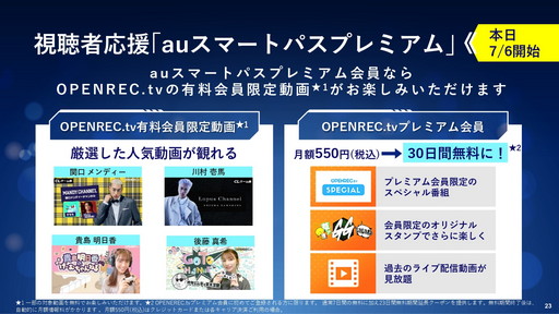 ꡼ No.006 | KDDI  OPENREC.tv ̳Ȥ˴ؤȯɽפݡȡࡦeݡĤۿԤȻİ礹Ȥߤ