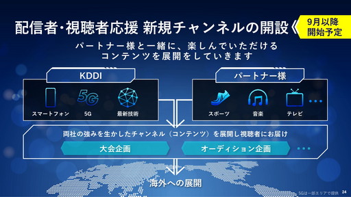 ꡼ No.007 | KDDI  OPENREC.tv ̳Ȥ˴ؤȯɽפݡȡࡦeݡĤۿԤȻİ礹Ȥߤ