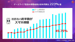 ꡼ No.017 | KDDI  OPENREC.tv ̳Ȥ˴ؤȯɽפݡȡࡦeݡĤۿԤȻİ礹Ȥߤ