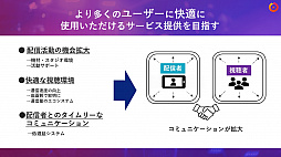 ꡼ No.023 | KDDI  OPENREC.tv ̳Ȥ˴ؤȯɽפݡȡࡦeݡĤۿԤȻİ礹Ȥߤ