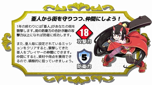 画像ギャラリー No.005のサムネイル画像 / 箱庭経営&防衛ボードゲーム「ロード・オブ・ボーダーズ」のクラウドファンディングがスタート