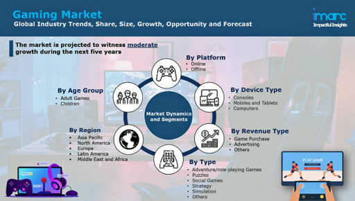 ���������꡼ No.001�Υ���ͥ������ / �������Х륤��ե��᡼�����2021ǯ����2026ǯ�ޤǤΥ�����ȳ���Ծ��ͽ¬����Ĵ����ݡ��Ȥ�ȯ��