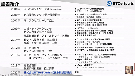 ꡼ No.013Υͥ / NTTe-SportsĹƱҤܻؤeݡĤ̤äֹ Ȭ83ˡפݡ