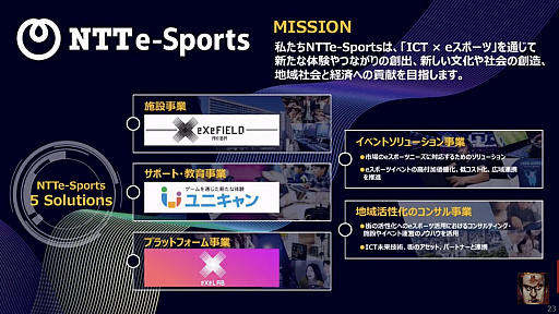 ꡼ No.015Υͥ / NTTe-SportsĹƱҤܻؤeݡĤ̤äֹ Ȭ83ˡפݡ