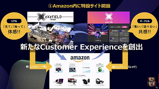 ꡼ No.022Υͥ / NTTe-SportsĹƱҤܻؤeݡĤ̤äֹ Ȭ83ˡפݡ