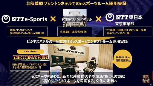 ꡼ No.023Υͥ / NTTe-SportsĹƱҤܻؤeݡĤ̤äֹ Ȭ83ˡפݡ