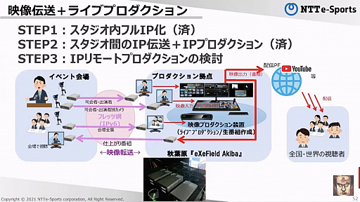 ꡼ No.028Υͥ / NTTe-SportsĹƱҤܻؤeݡĤ̤äֹ Ȭ83ˡפݡ