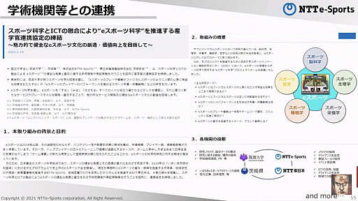 ꡼ No.030Υͥ / NTTe-SportsĹƱҤܻؤeݡĤ̤äֹ Ȭ83ˡפݡ