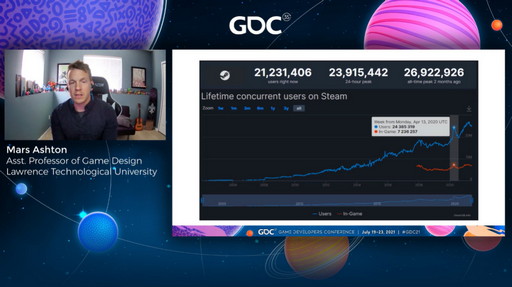 ꡼ No.005 | GDC 2021ϥ饤󥲡ϸȤ¤餲롣ʲҤˤȸȴɤơޤˤ2ĤΥȡåݡ