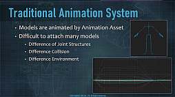 ꡼ No.012 | GDC 2021ϥ˥åᥫΥ⡼˴ؤ뿷ƥࡦMULSǥࡼӡϪ줿åݡ