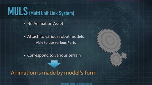 ꡼ No.014 | GDC 2021ϥ˥åᥫΥ⡼˴ؤ뿷ƥࡦMULSǥࡼӡϪ줿åݡ