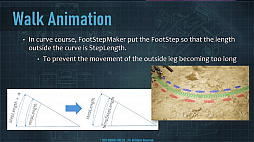 ꡼ No.019 | GDC 2021ϥ˥åᥫΥ⡼˴ؤ뿷ƥࡦMULSǥࡼӡϪ줿åݡ